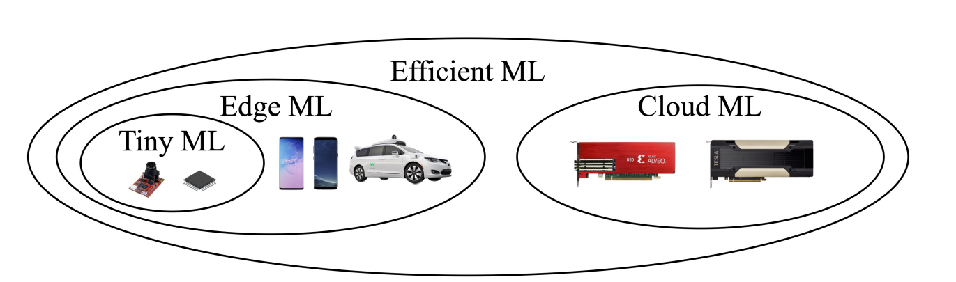 Источник изображения