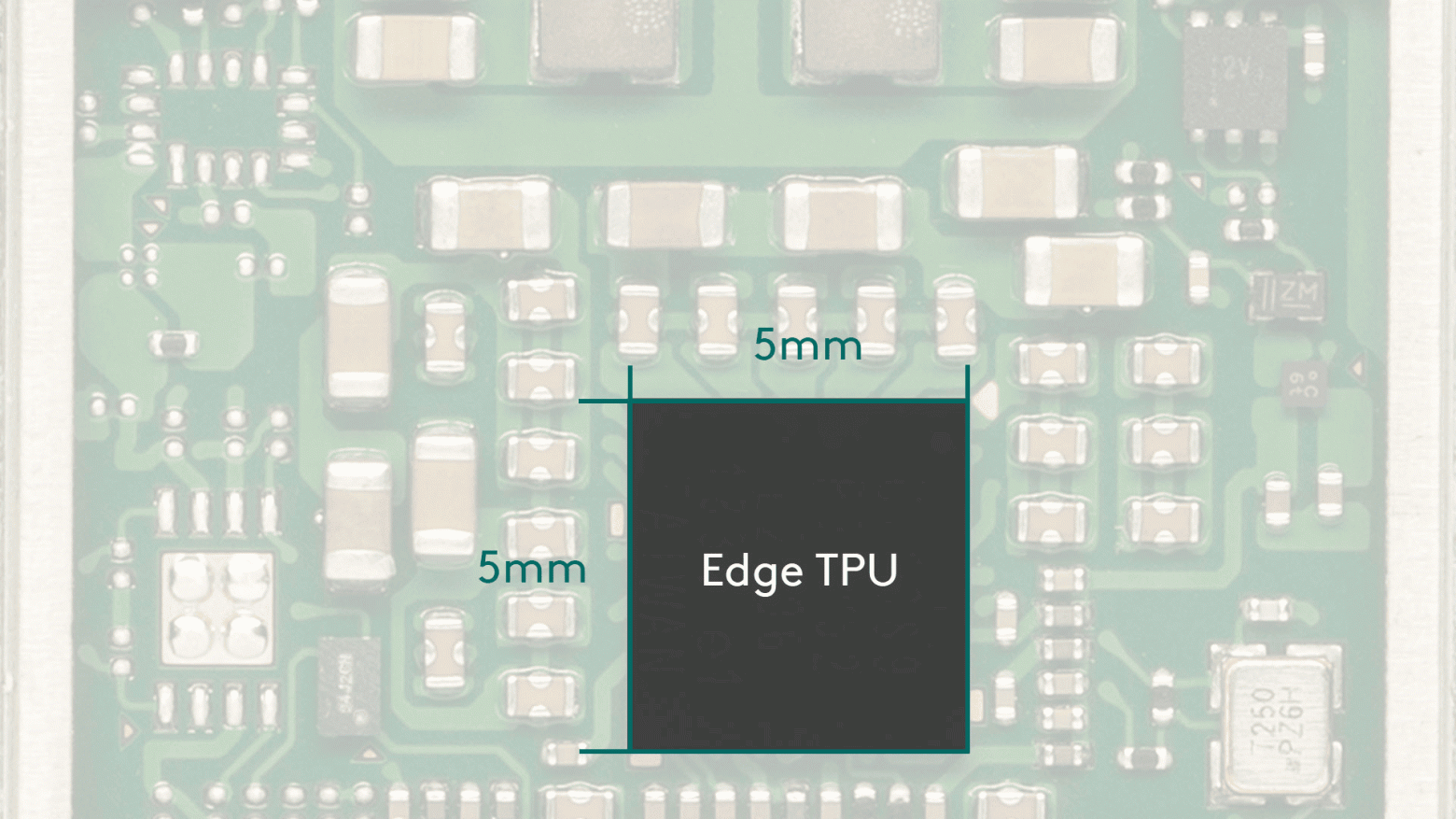 Сердце плат Coral — Edge TPU. Источник изображения