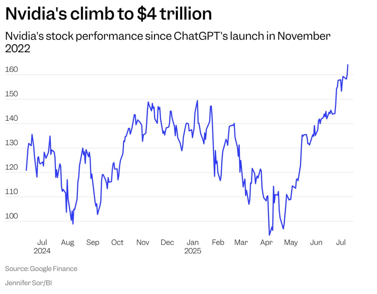 Нейро-дайджест: ключевые события мира AI за 2-ю неделю июля 2025 - 5 Нейро-дайджест: ключевые события мира AI за 2-ю неделю июля 2025 - 5