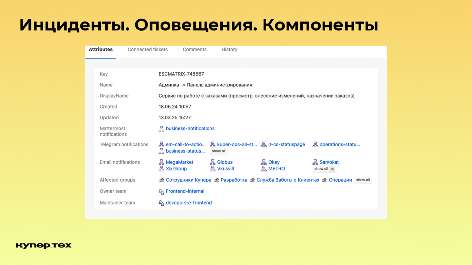Как работать с инцидентами, когда на кону большие деньги - 17 Как работать с инцидентами, когда на кону большие деньги - 17