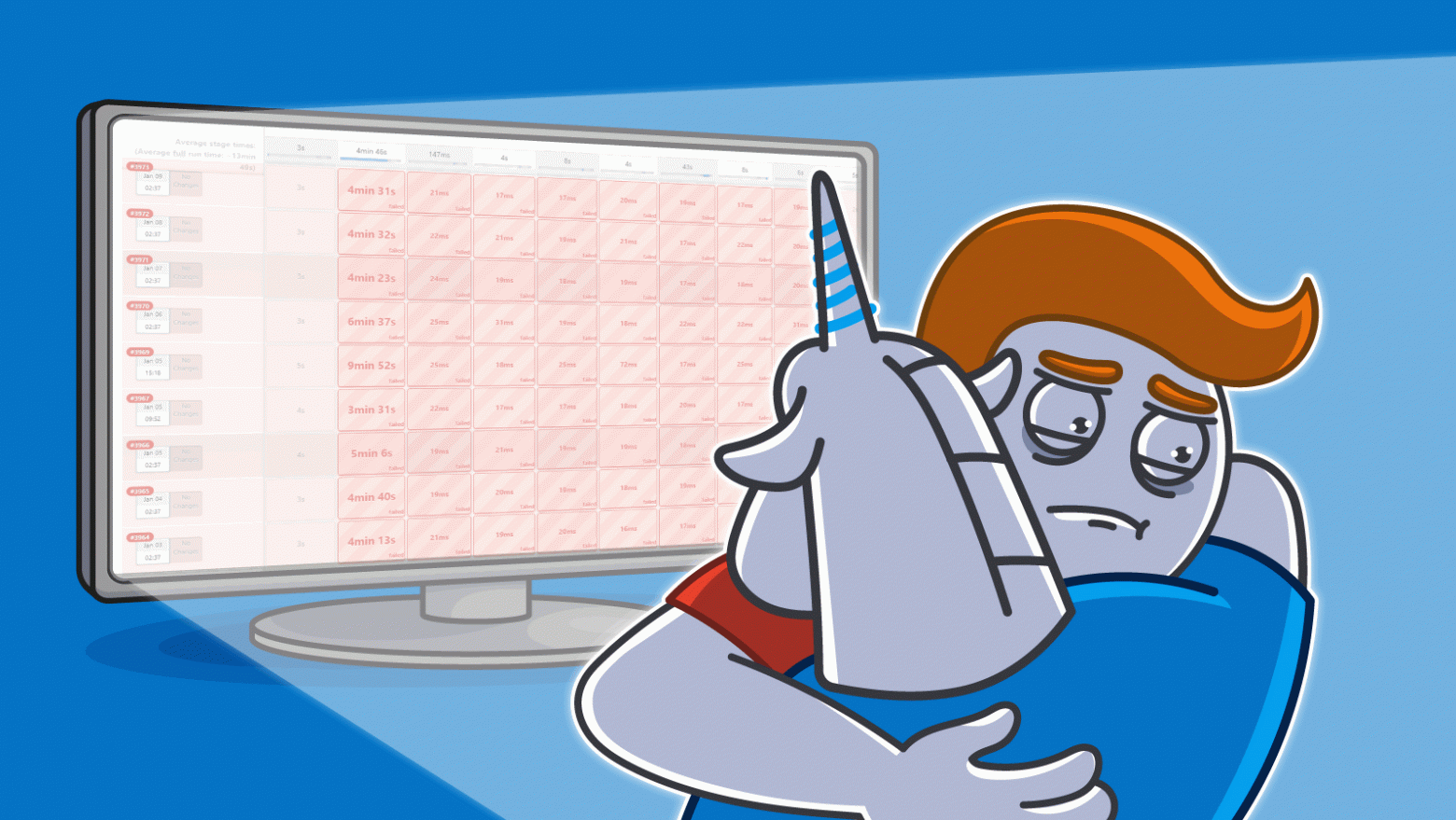 Код красный: как разработчику превратить негативный фидбек в позитивный результат - 1 Код красный: как разработчику превратить негативный фидбек в позитивный результат - 1