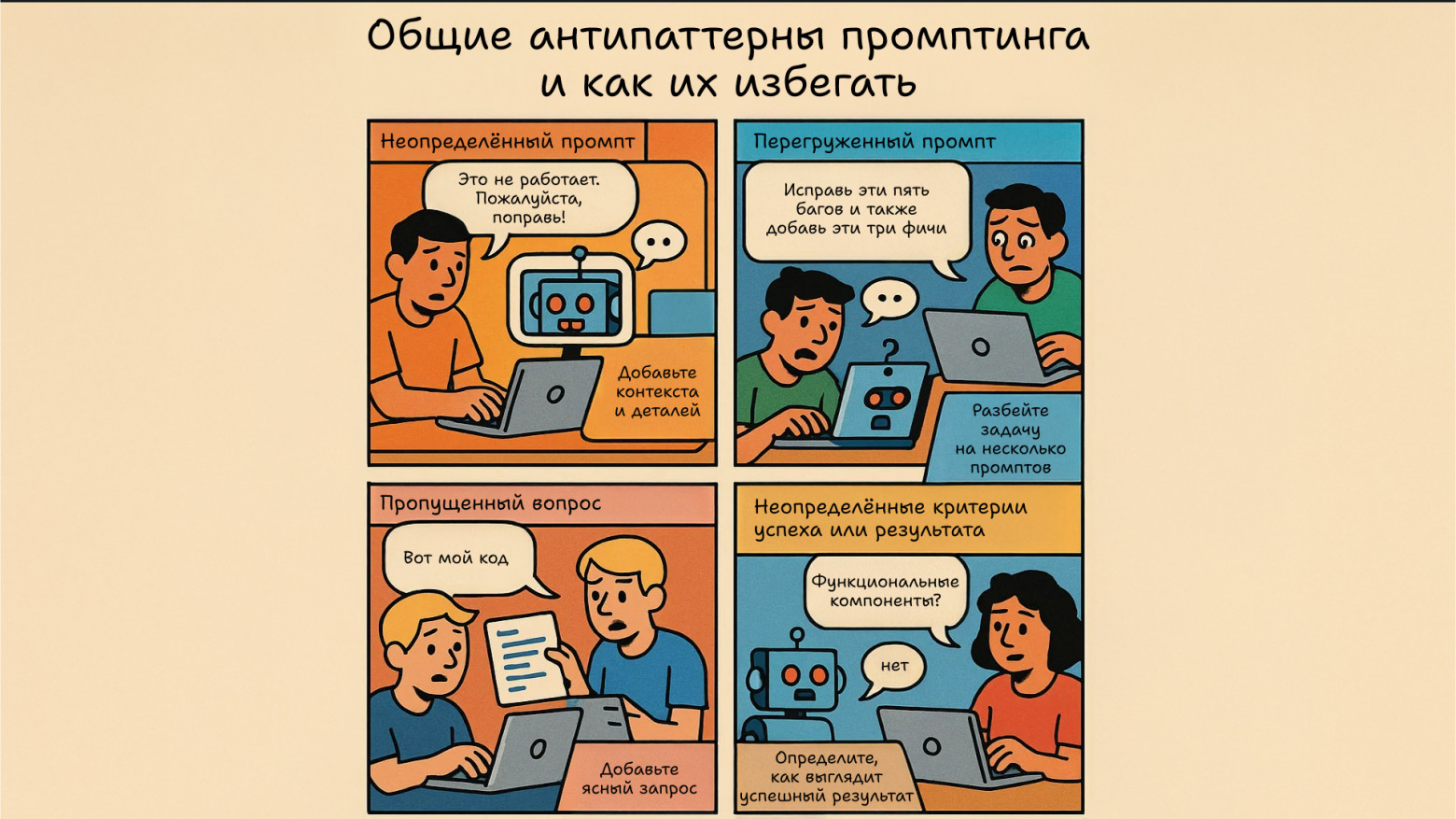 Пособие по промпт-инжинирингу для программистов - 4 Пособие по промпт-инжинирингу для программистов - 4