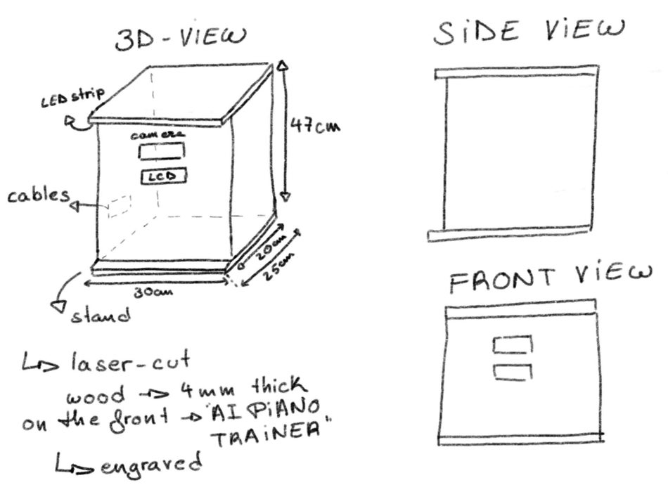 Designing the Wooden Enclosure