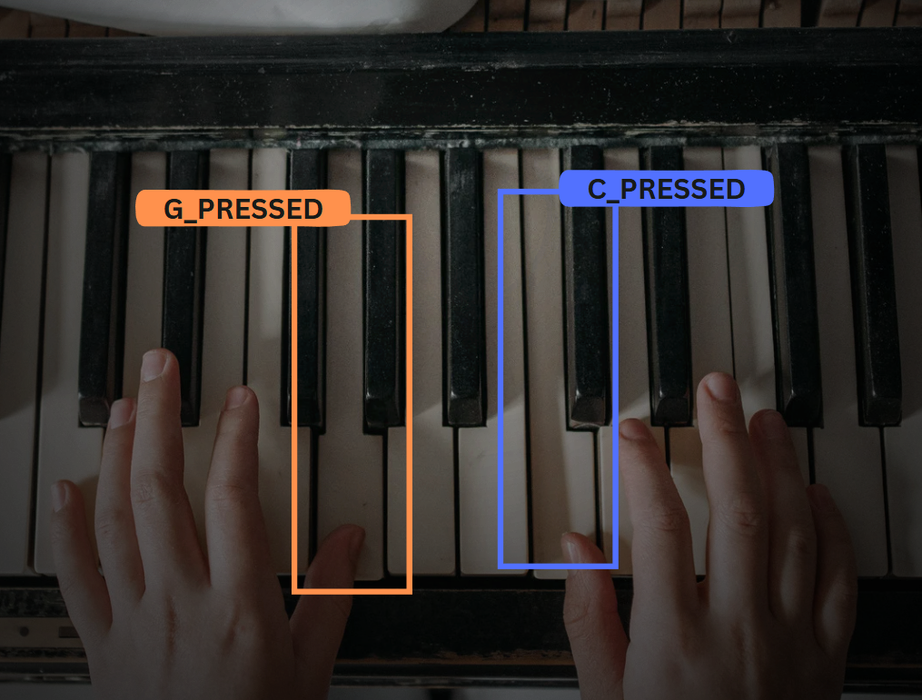 AI-Powered Piano Trainer: Learn Songs With Real-Time Feedback