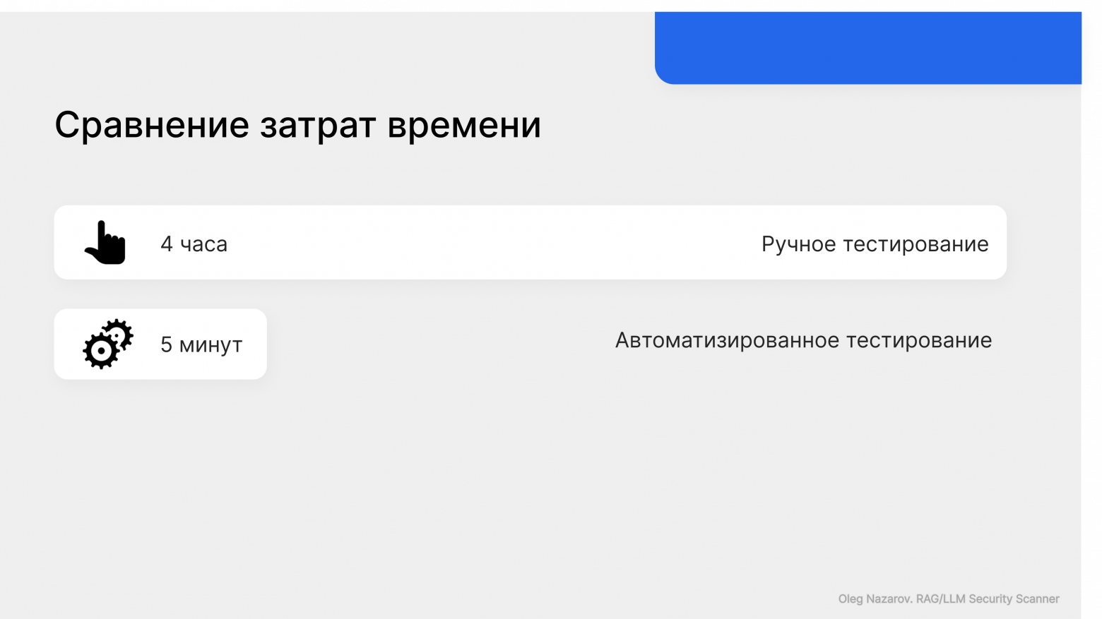 Сравнение времени на ручное тестирование vs автоматизированное