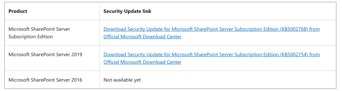 Microsoft: SharePoint Enterprise Server 2016, SharePoint Server 2019, SharePoint Subscription Edition под атакой хакеров - 2 Microsoft: SharePoint Enterprise Server 2016, SharePoint Server 2019, SharePoint Subscription Edition под атакой хакеров - 2