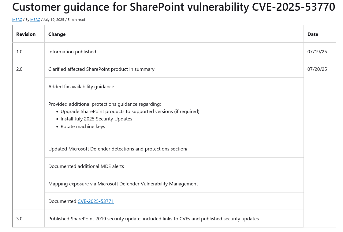 Microsoft: SharePoint Enterprise Server 2016, SharePoint Server 2019, SharePoint Subscription Edition под атакой хакеров - 1 Microsoft: SharePoint Enterprise Server 2016, SharePoint Server 2019, SharePoint Subscription Edition под атакой хакеров - 1