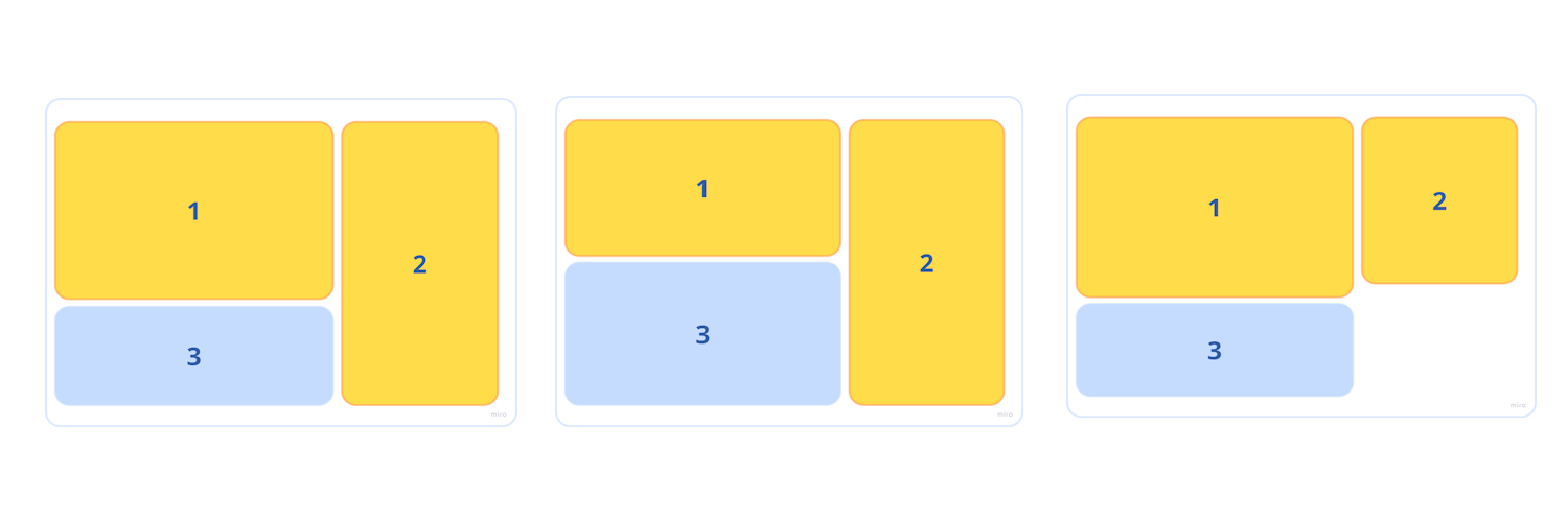 Долгий путь к ResizeObserver - 1 Долгий путь к ResizeObserver - 1