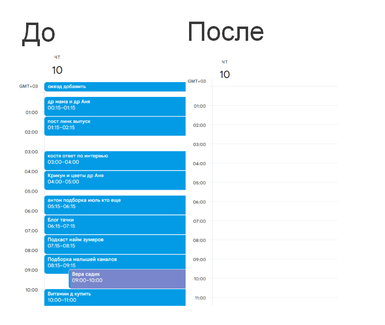 У меня только 3 продуктивных часа в день, и этого хватает на 10 проектов - 3 До/после