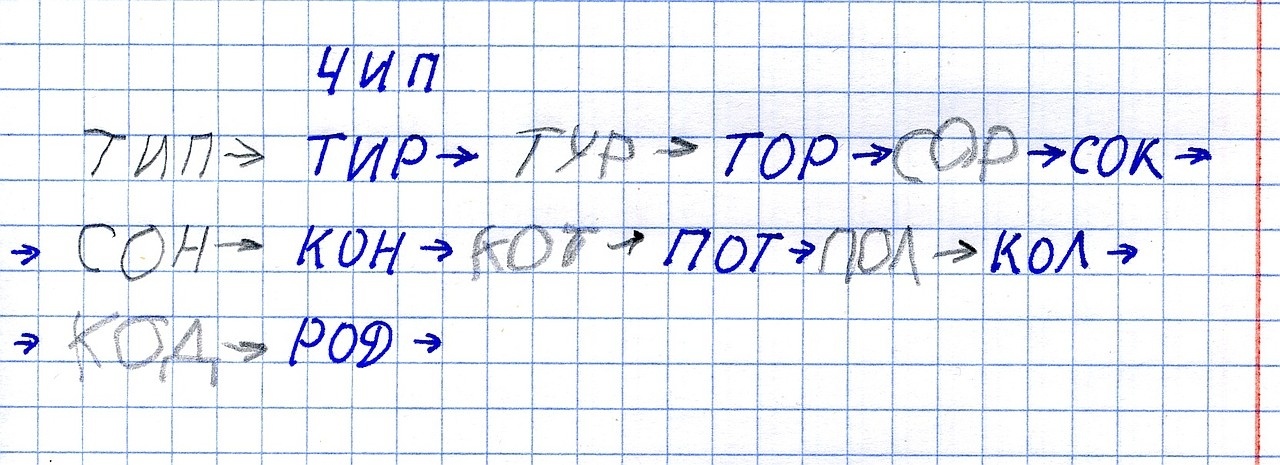 Бумажный геймдев: как увлечь ребёнка без интернета и гаджетов - 6 Бумажный геймдев: как увлечь ребёнка без интернета и гаджетов - 6