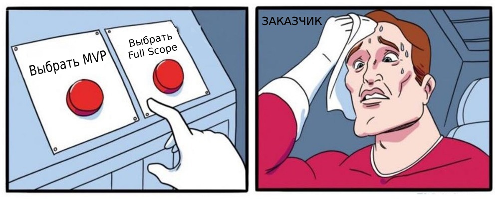 «Цветы для Элджернона» или как не дать растущим хотелкам снести ваш проект — 10 советов для системных аналитиков - 5 «Цветы для Элджернона» или как не дать растущим хотелкам снести ваш проект — 10 советов для системных аналитиков - 5