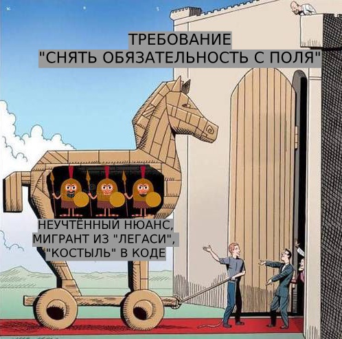«Цветы для Элджернона» или как не дать растущим хотелкам снести ваш проект — 10 советов для системных аналитиков - 7 «Цветы для Элджернона» или как не дать растущим хотелкам снести ваш проект — 10 советов для системных аналитиков - 7