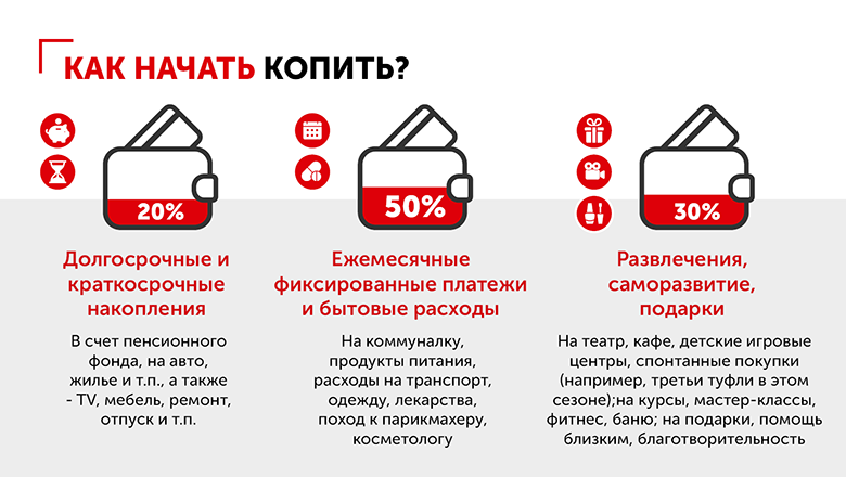 ИИ как личный помощник для анализа и планирования своей жизни - 2