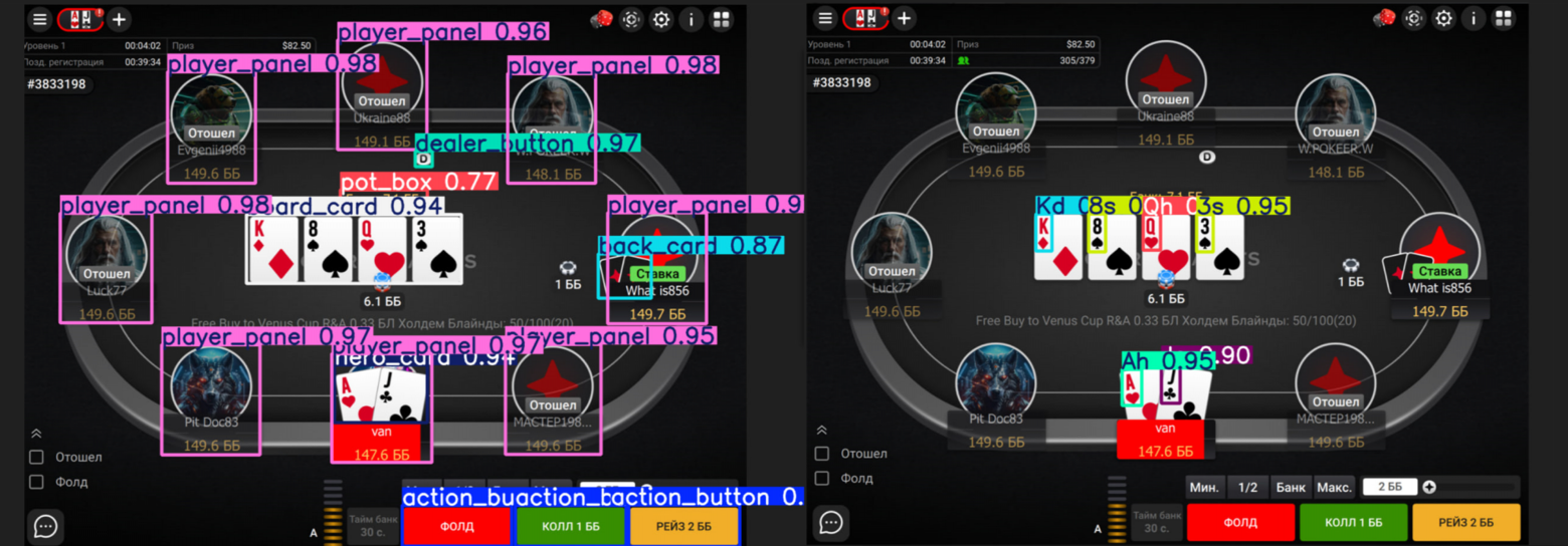 Пример работы моделей: total_model и cards_model
