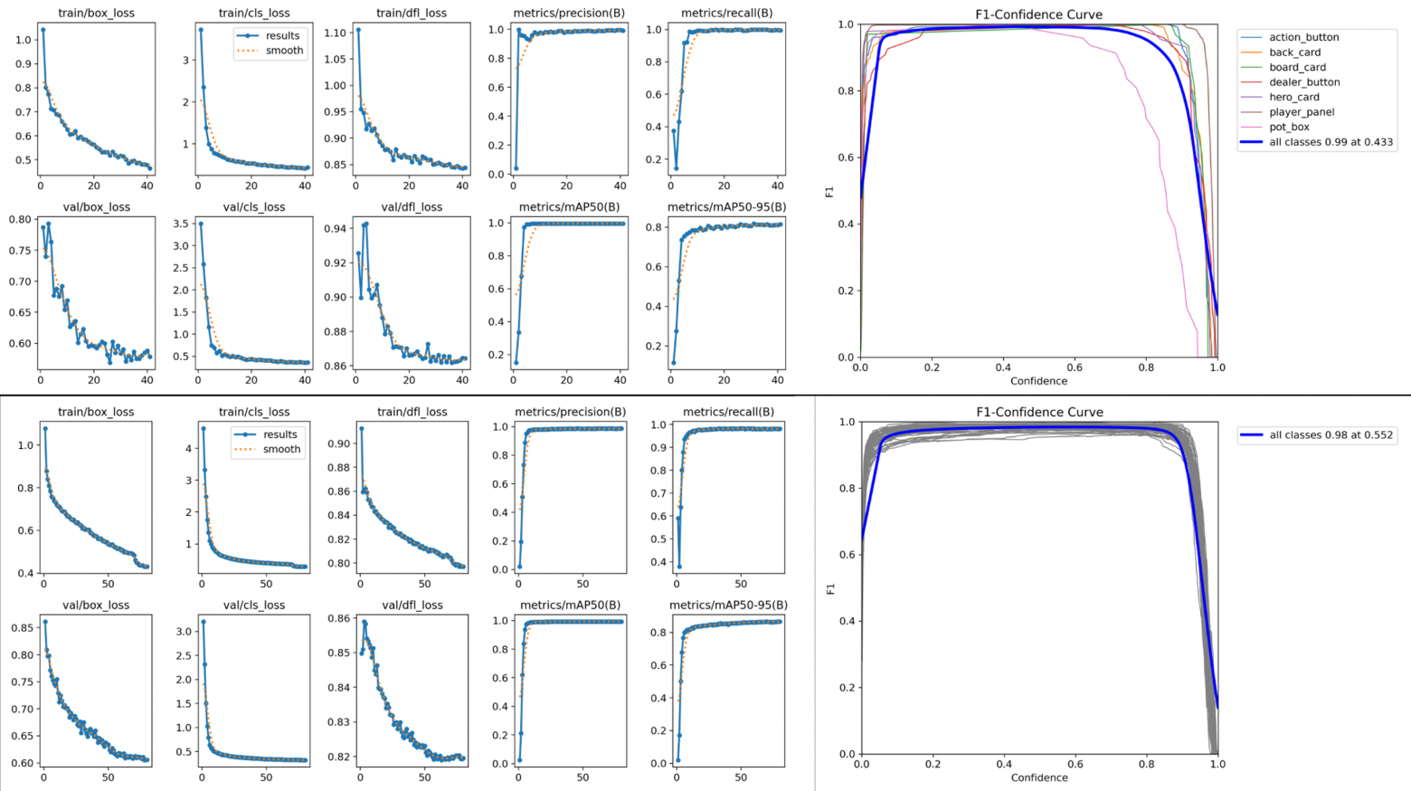 Как я написал покер‑бот за 4 недели, используя Cursor + GPT - 11