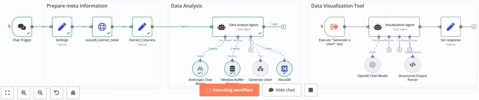 AI-агент для анализа данных