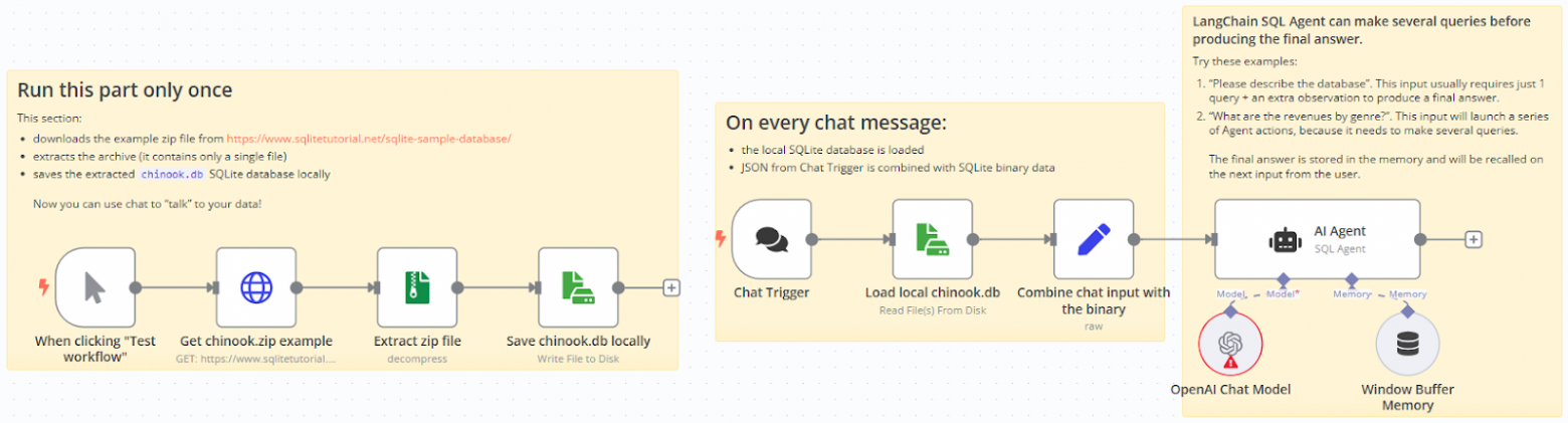  AI-агент, взаимодействующий с SQLite