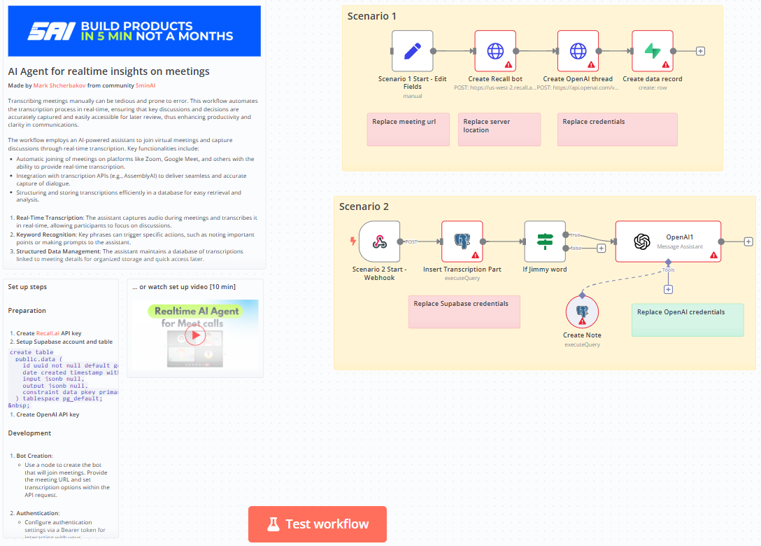  AI-агент для суммаризации встреч