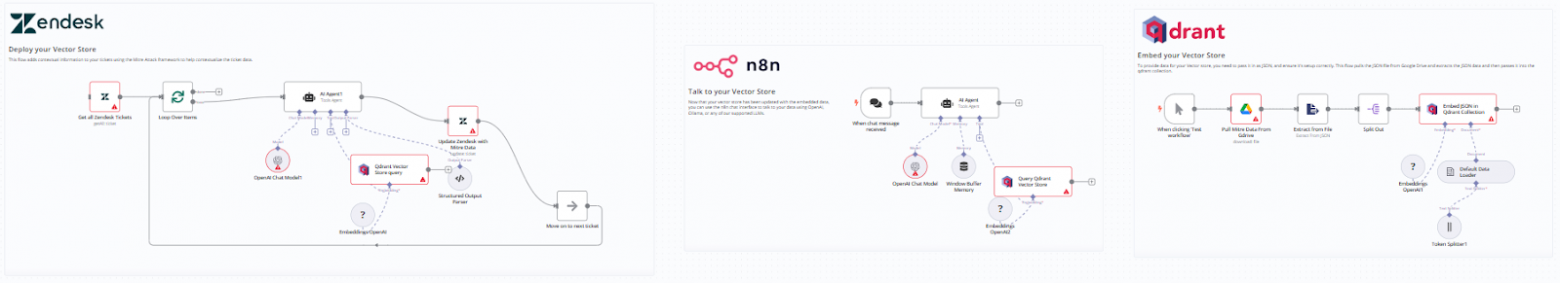  AI-агент по безопасности