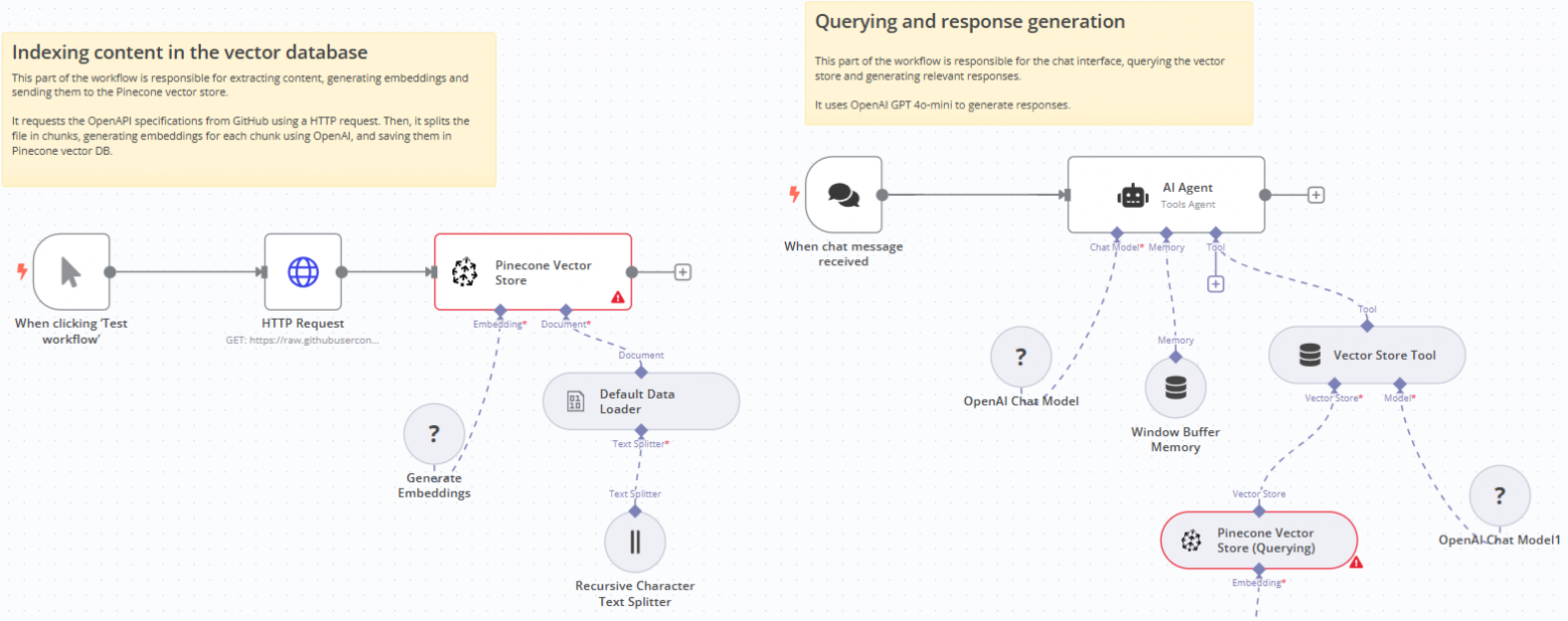  AI-агент для взаимодействия с документацией GitHub API