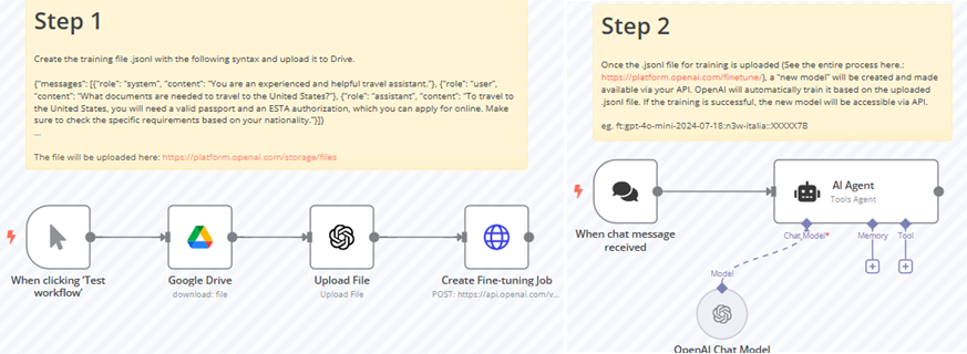  AI-агент для fine-tuning моделей OpenAI