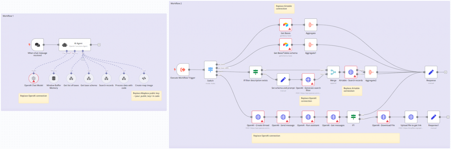  AI-агент для взаимодействия с Airtable и анализа данных