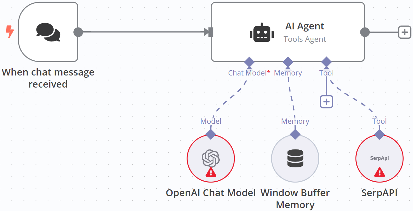  Базовый AI-агент для чата