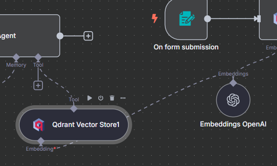 Qdrant c n8n. Автоматизируем ИИ RAG-приложение - 12 Qdrant c n8n. Автоматизируем ИИ RAG-приложение - 12