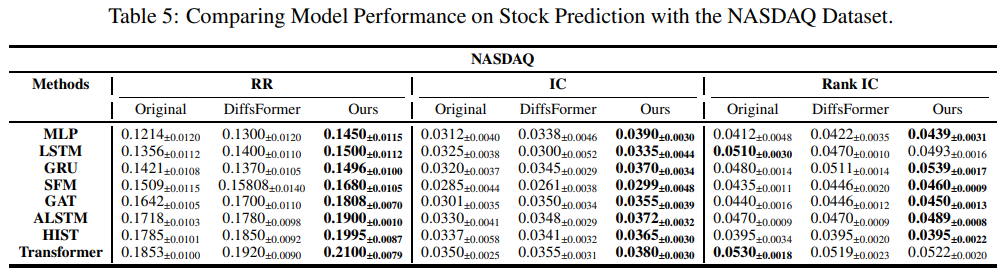 Фабрика данных 2030: от GAN-конвейеров до каузальных сетей — кто отвечает за рождение синтетической реальности - 11 Фабрика данных 2030: от GAN-конвейеров до каузальных сетей — кто отвечает за рождение синтетической реальности - 11