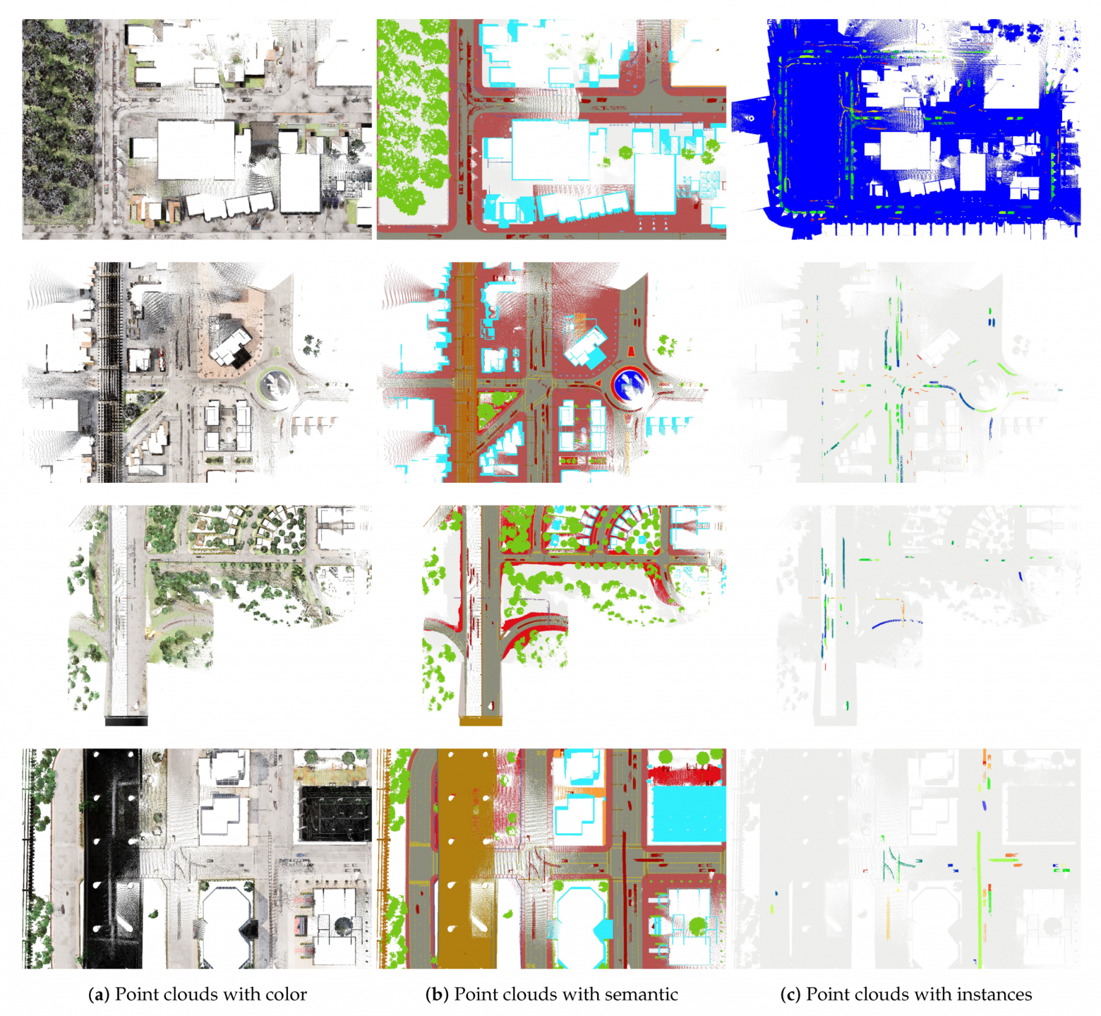 Набор данных для обучения CARLA. Сверху вниз: 𝑇2, 𝑇3, 𝑇4, 𝑇5 (синтетические данные).  