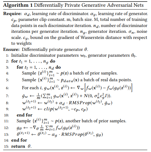 Фабрика данных 2030: от GAN-конвейеров до каузальных сетей — кто отвечает за рождение синтетической реальности - 1 Фабрика данных 2030: от GAN-конвейеров до каузальных сетей — кто отвечает за рождение синтетической реальности - 1
