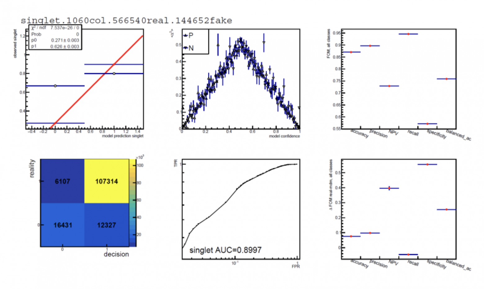 Как мы научили ML группировать 50 000 событий в инциденты - 16 Как мы научили ML группировать 50 000 событий в инциденты - 16