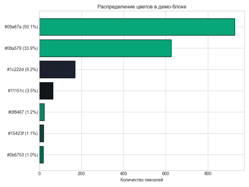Как приручить AI-пиксель-арт - 14 Как приручить AI-пиксель-арт - 14
