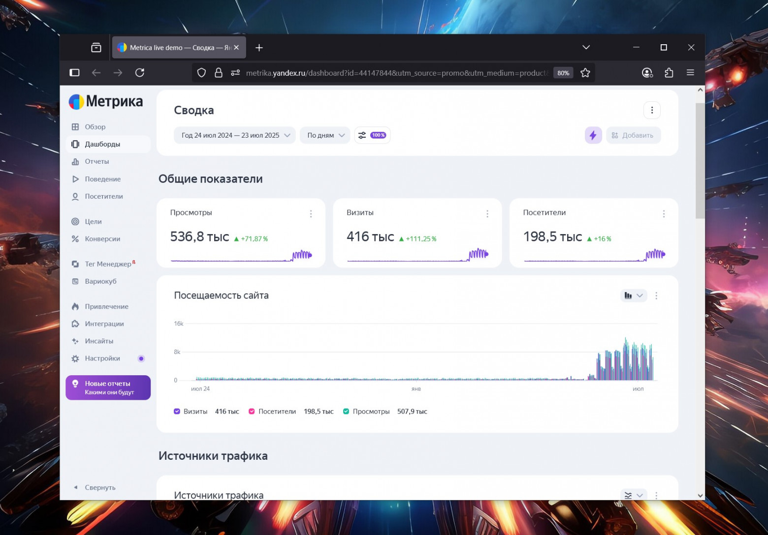 Яндекс.Метрика: Анализирует метрики сайта, включая время на странице, для выявления слабых мест и улучшения контента.