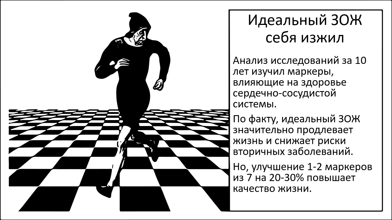 Идеальный ЗОЖ себя изжил? Простые привычки и огромная польза - 1 Идеальный ЗОЖ себя изжил? Простые привычки и огромная польза - 1