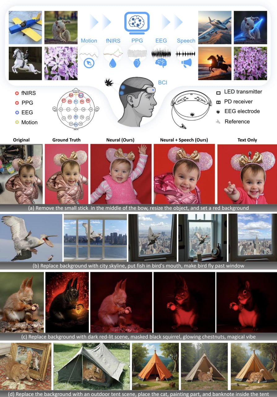 Нейро-дайджест: ключевые события мира AI за 3-ю неделю июля 2025 - 4 Нейро-дайджест: ключевые события мира AI за 3-ю неделю июля 2025 - 4