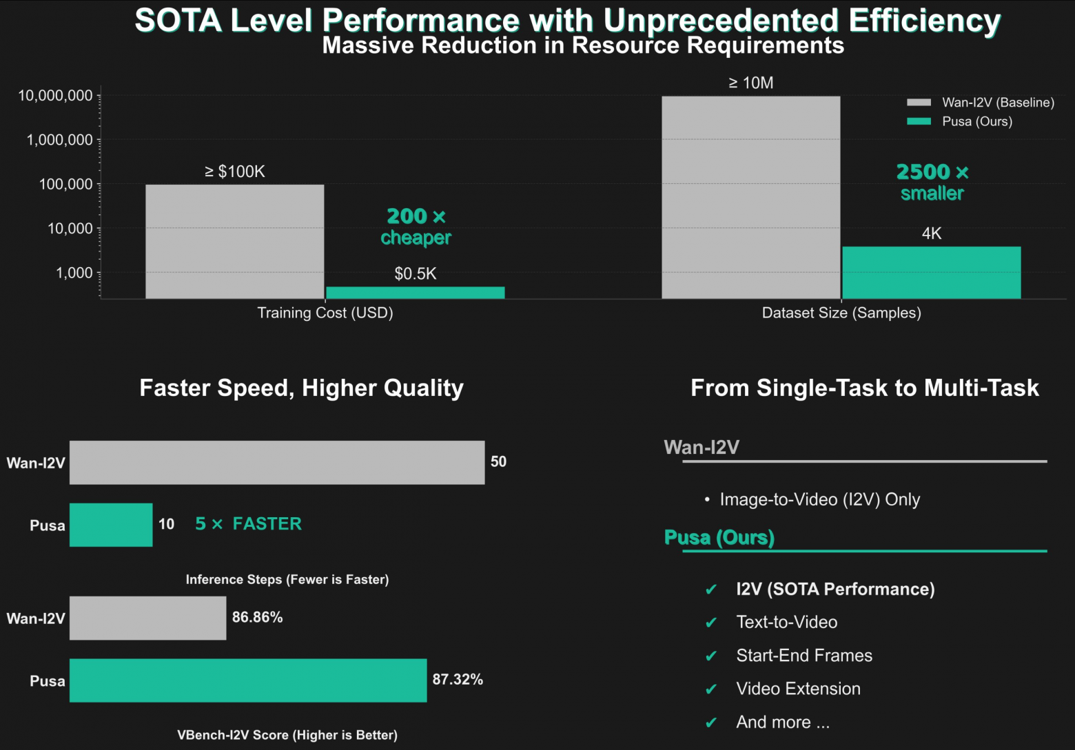 Нейро-дайджест: ключевые события мира AI за 3-ю неделю июля 2025 - 5 Нейро-дайджест: ключевые события мира AI за 3-ю неделю июля 2025 - 5