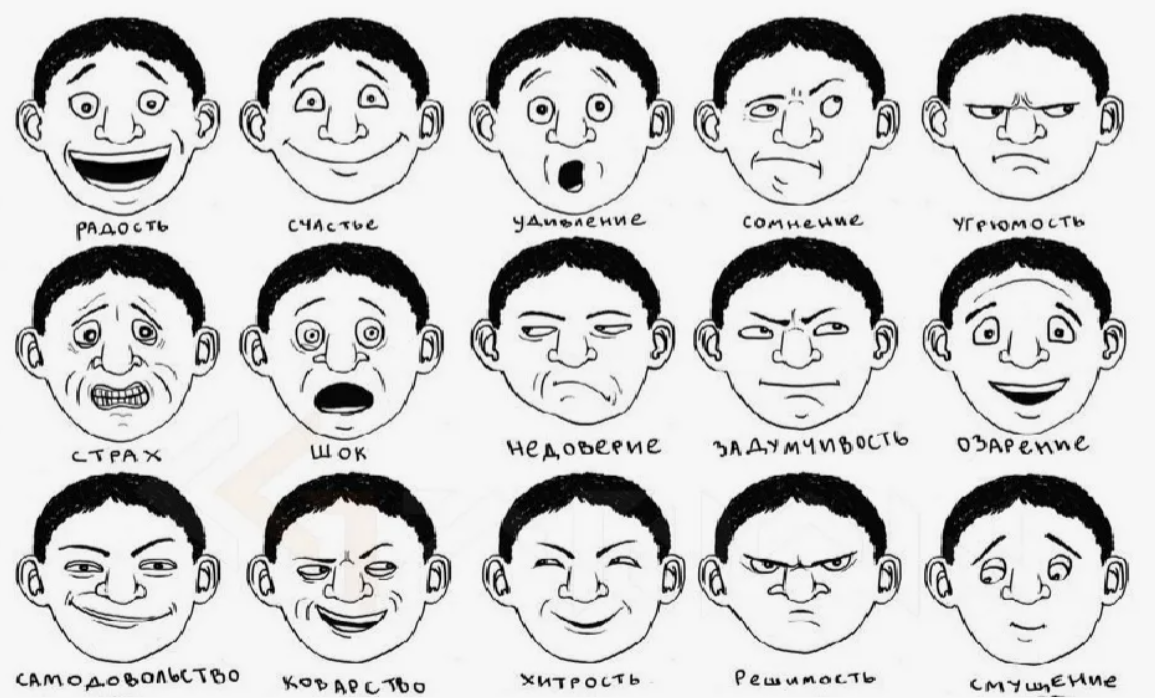 15 примеров применения Natural Language Processing - 1 15 примеров применения Natural Language Processing - 1