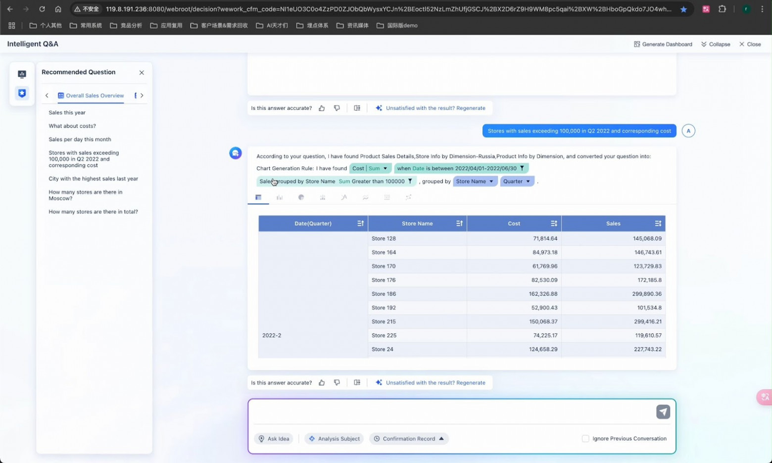 В чатбоксе вы можете задать интересующий вопрос на основе выбранного датасета. Система подскажет возможные вопросы и параметры, а затем выведет данные в подходящем формате.