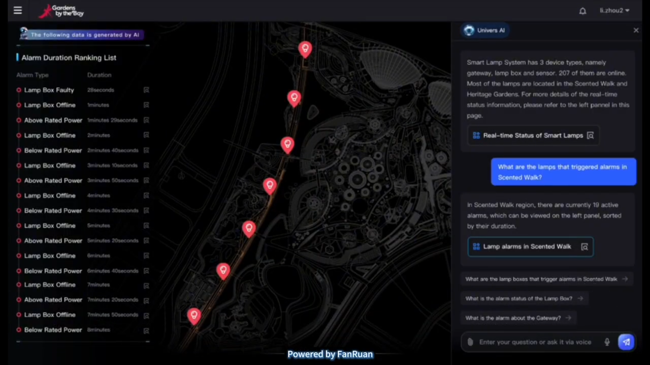 Как ИИ-продукты FanRuan трансформируют бизнес-аналитику: инструменты и возможности - 5 Как ИИ-продукты FanRuan трансформируют бизнес-аналитику: инструменты и возможности - 5