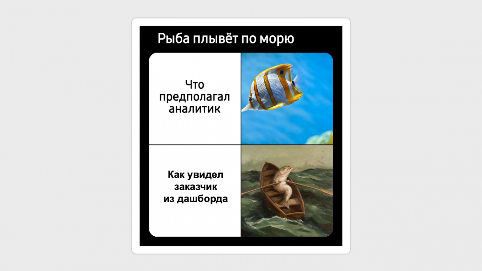 Мы учим по метрикам «читать», юзер не понял продукт или заявки просеялись на модерации, а главное — как бизнесу с этим быть