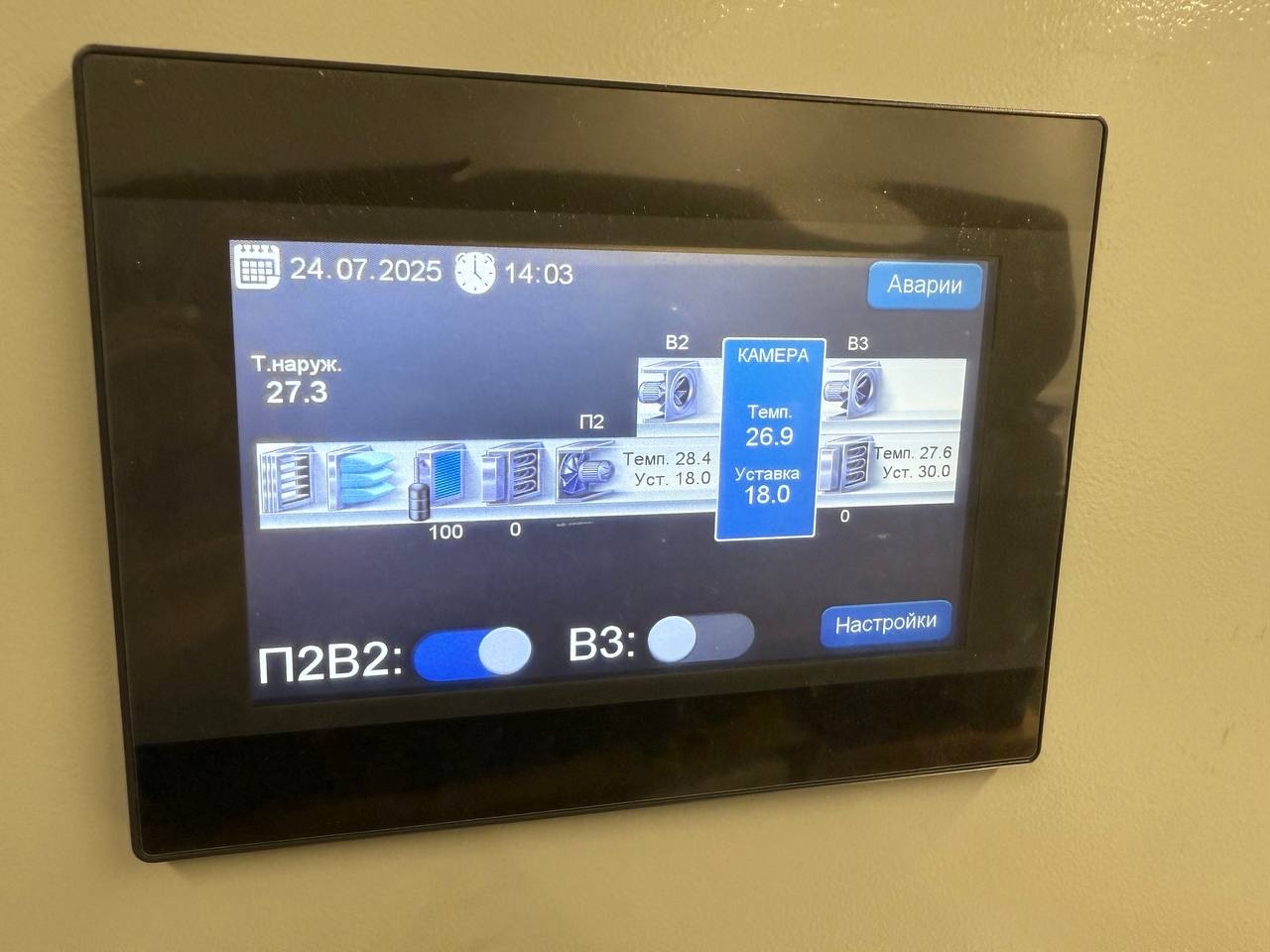 Панель управления термокомнатой
