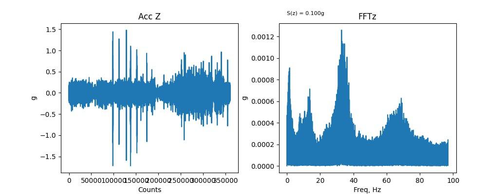 Ломать не строить: как устроено хардверное тестирование - 8 Ломать не строить: как устроено хардверное тестирование - 8