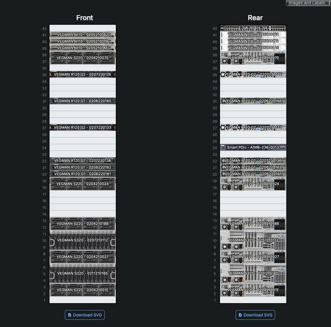 Схема серверной стойки из NetBox с отображением передней (Front) и задней (Rear) сторон. Устройства размещены по юнитам от 1U до 42U, с указанием моделей (например, VEGMAN S220, R120, N110) и серийных номеров