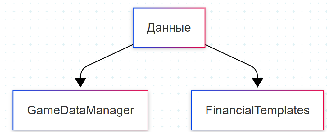 Githab CLI и Github Actions на страже вайб кодинга с мобильными агентами Cursor - 23 Githab CLI и Github Actions на страже вайб кодинга с мобильными агентами Cursor - 23