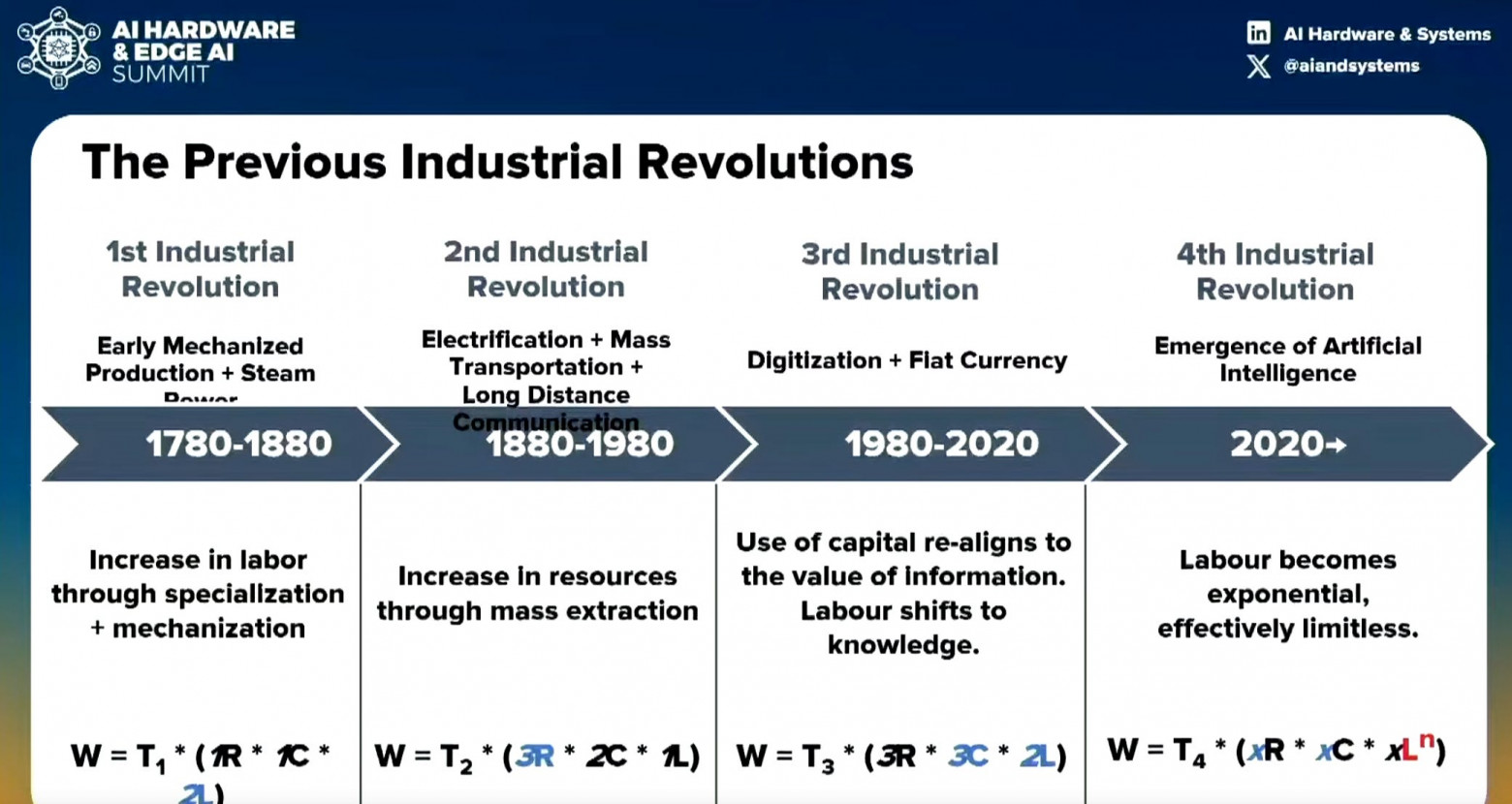 AGI математически невозможен, но хайп уже не остановить - 2 AGI математически невозможен, но хайп уже не остановить - 2
