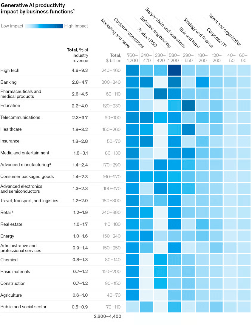 AGI математически невозможен, но хайп уже не остановить - 3 AGI математически невозможен, но хайп уже не остановить - 3