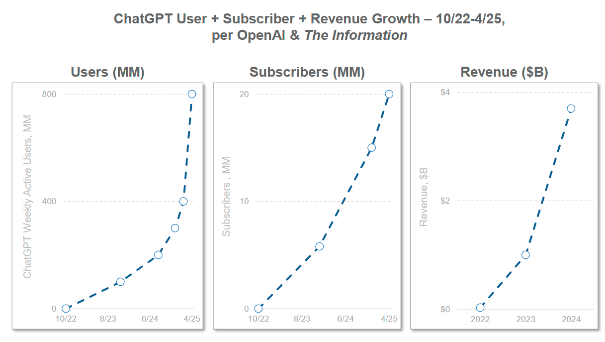 AGI математически невозможен, но хайп уже не остановить - 8 AGI математически невозможен, но хайп уже не остановить - 8