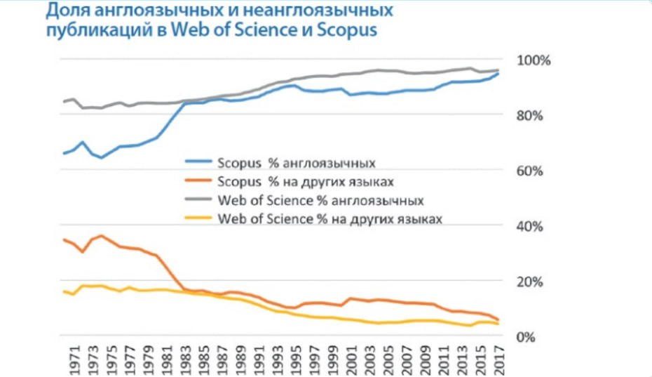 Крах ИИ: Почему нейросети не пережили свою первую зиму - 2
