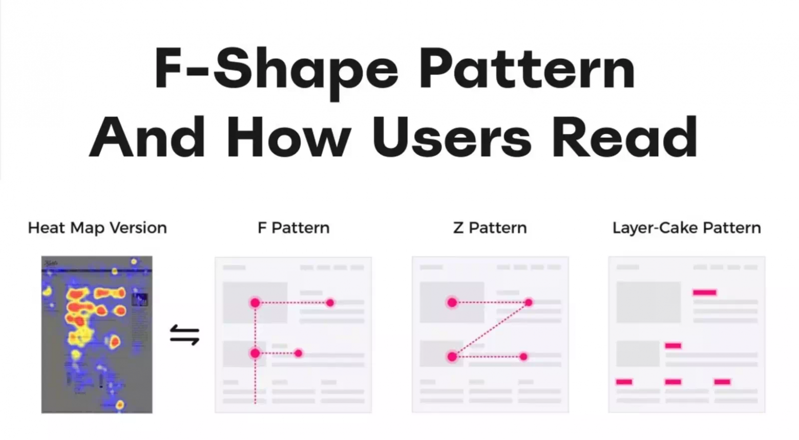 Нейродизайн: как мозг воспринимает интерфейсы и почему пользователи действуют нелогично - 5 Нейродизайн: как мозг воспринимает интерфейсы и почему пользователи действуют нелогично - 5